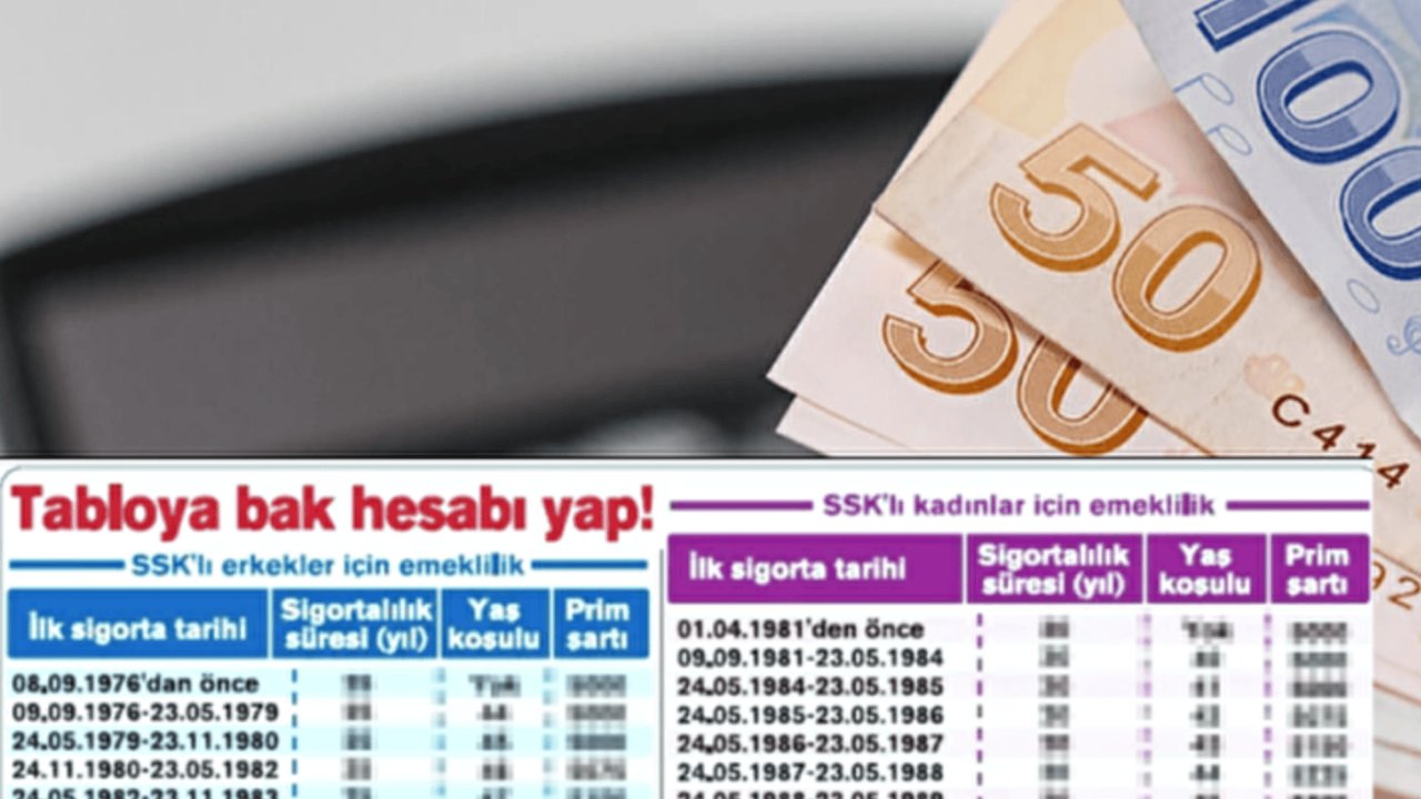 43, 44 ve 45 Yaşında Erken Emeklilik Düzenlemesi