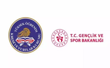 KYK 2025 yurt başvuruları Ağustos sonunda başlıyor! KYK yurt başvurusu nasıl yapılır? İşte adımlar