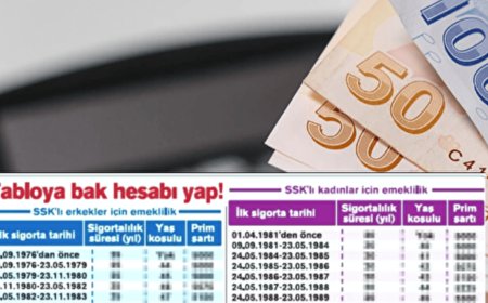 43, 44 ve 45 Yaşında Erken Emeklilik Düzenlemesi